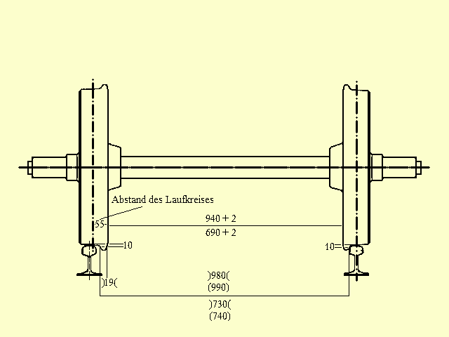 Grafik