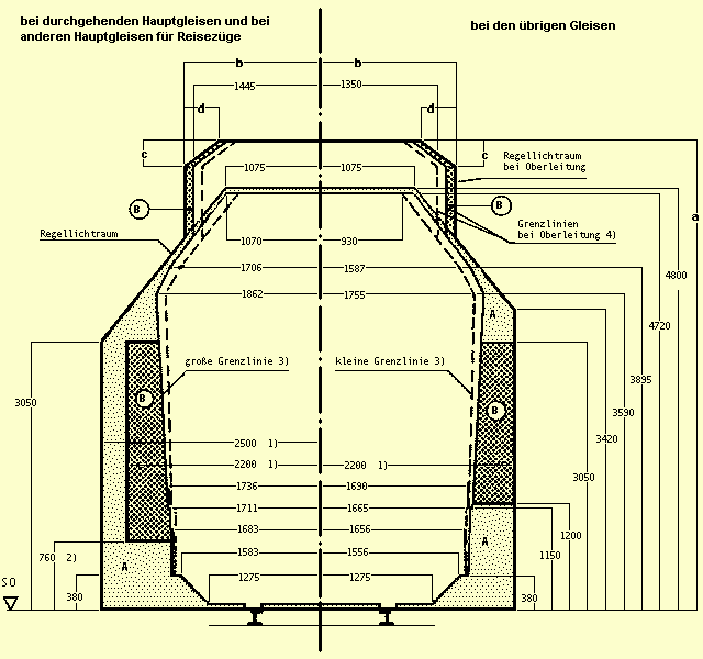 Grafik