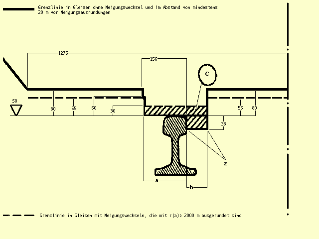 Grafik