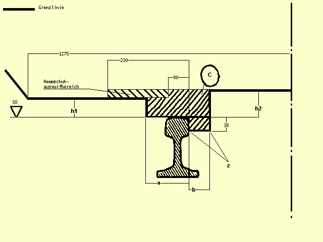 Grafik